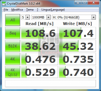 adata_HE720_crystal_disk_mark