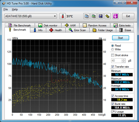 adata_HE720_hd_tune_read