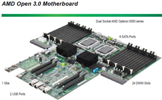amd-open-1
