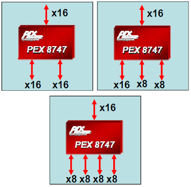 evga_z77_ftw_plx_schema_1