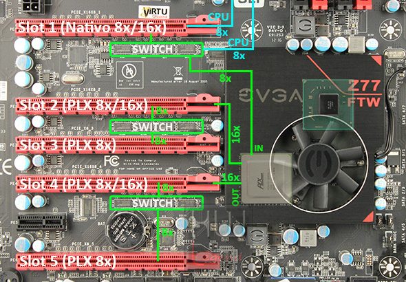 evga_z77_ftw_plx_schema_4