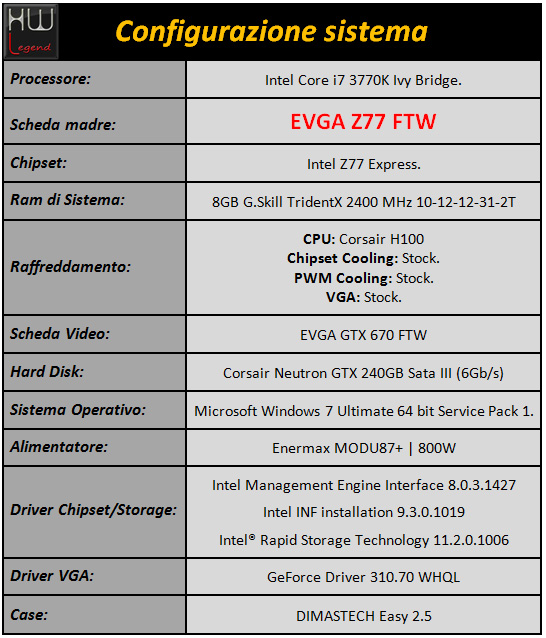 evga_z77_ftw_sistema