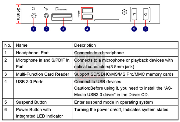 foxconn_nanopc_nt-a3550_componenti_fronte
