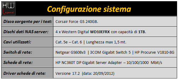 qnap_ts-469-L_nas_sistema