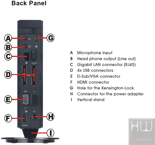 030-A-shuttle-xs35gta-minipc-retro-legenda