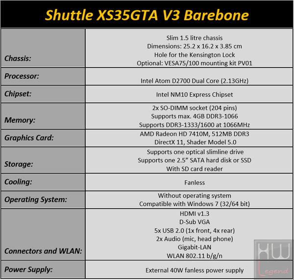 033-shuttle-xs35gta-minipc-tabella-specifiche-tecniche