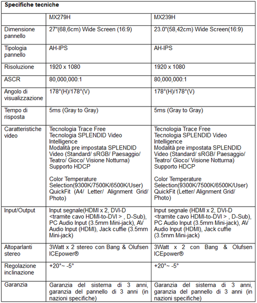 Specifiche__tecniche_ASUS_MX279H_e_MX239H