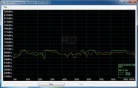 adata_HE720_as_ssd_compression