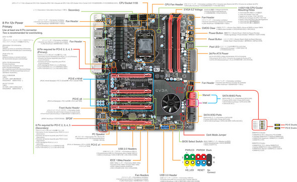evga_z77_ftw_caratteristiche
