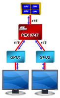 evga_z77_ftw_plx_schema_2