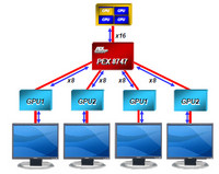 evga_z77_ftw_plx_schema_3