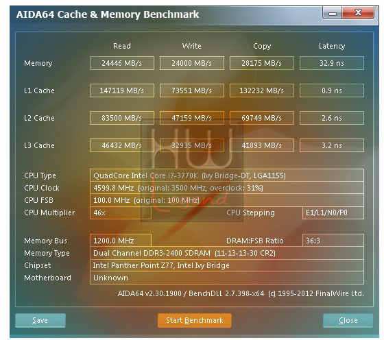 Aida64_2400mhz