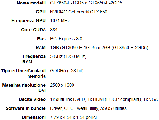 Asus_GeForce_GTX_650-2