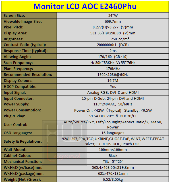 Caratteristiche_tecniche_AOC_E2460Phu_-_1