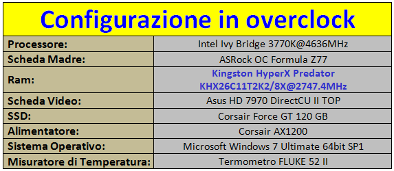 Configurazione_di_Provaokokok_22