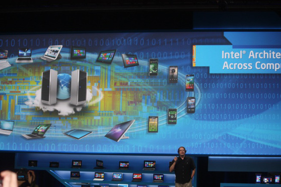 Intel_Distribution_for_Apache_Hadoop