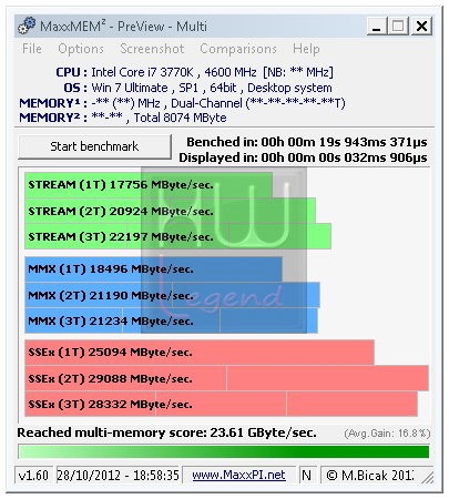 MaxMEM_Multi_2400mhz
