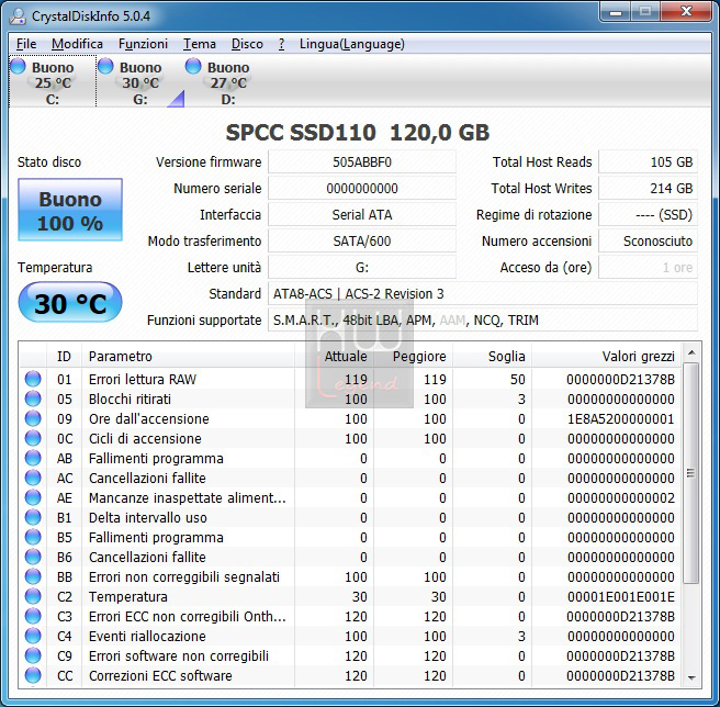 Silicon_power_s70_crystal_diskinfo