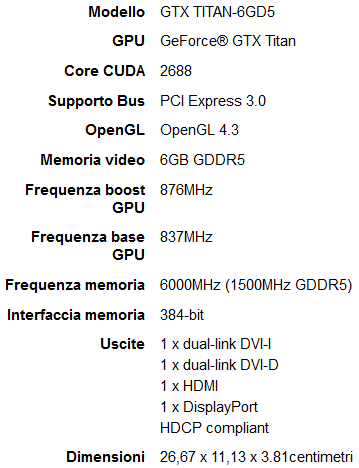 Specifiche_ASUS_GeForce_GTX_Titan