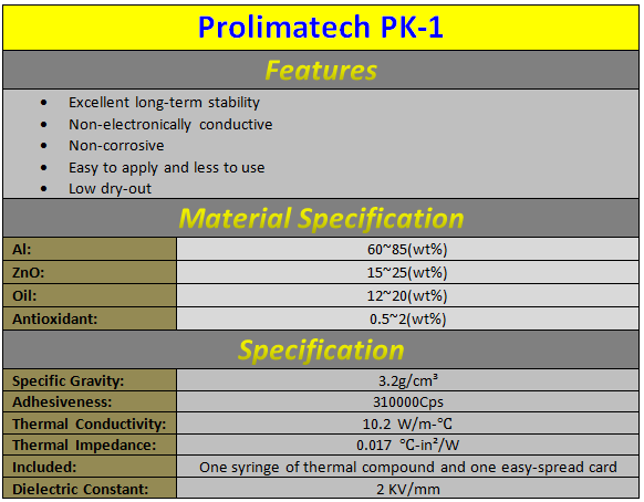 Specifiche_Tecniche_Prolimatech_PK-1