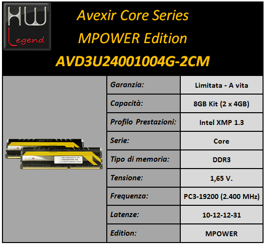 msi_avexir_mpower_caratteristiche