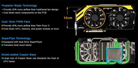 msi_gtx680_lightning_propeller_blade