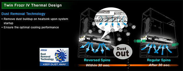 msi_gtx680_lightning_twin_frozr_dust