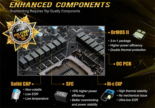 msi_z77_mpower_military