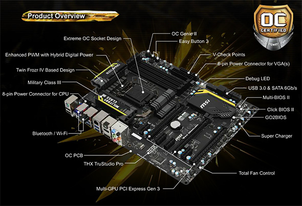 msi_z77_mpower_overview