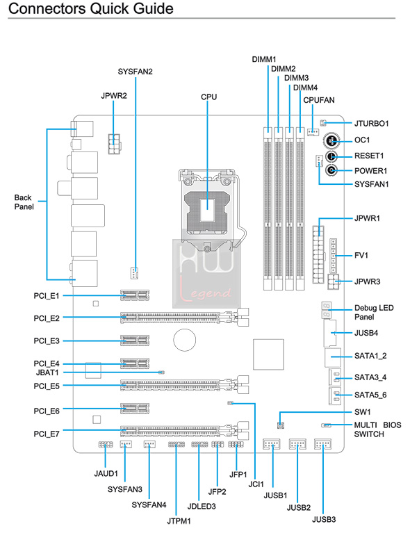 msi_z77_mpower_scheda_schema_layout