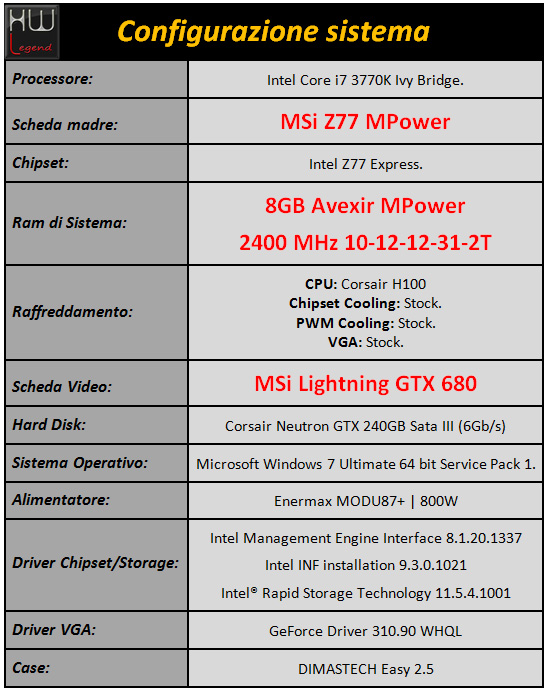 msi_z77_mpower_sistema