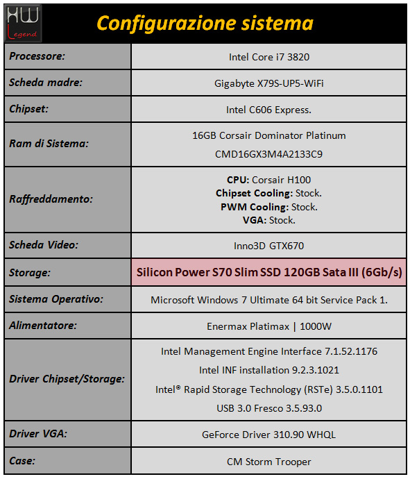 silicon_power_S70_sistema_a