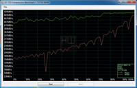 Silicon_power_s70_as_ssd_compression