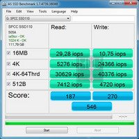 Silicon_power_s70_as_ssd_iops