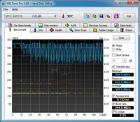 Silicon_power_s70_hd_tune_read