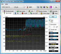 Silicon_power_s70_hd_tune_read_disco50