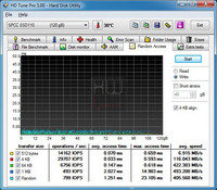 Silicon_power_s70_hd_tune_write_random