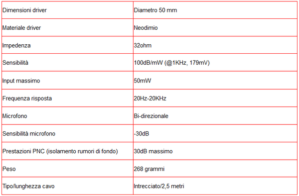 Specifiche_Tecniche_Asus_Echelon_Camo_Edition