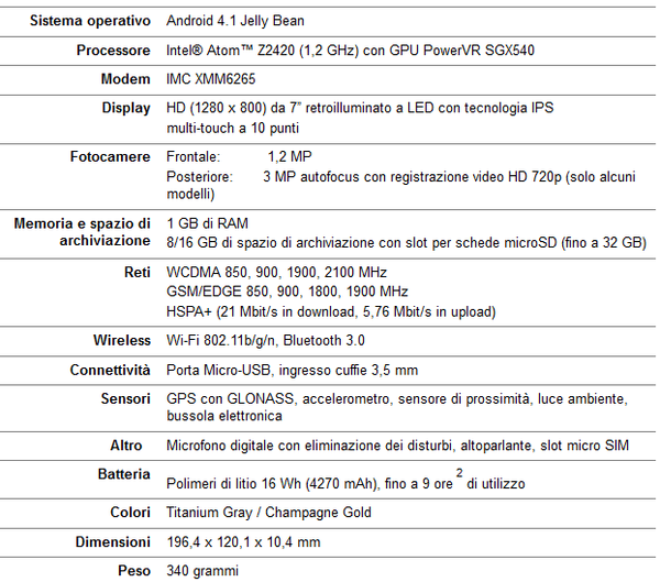Specifiche_Tecniche_Asus_Fonepad