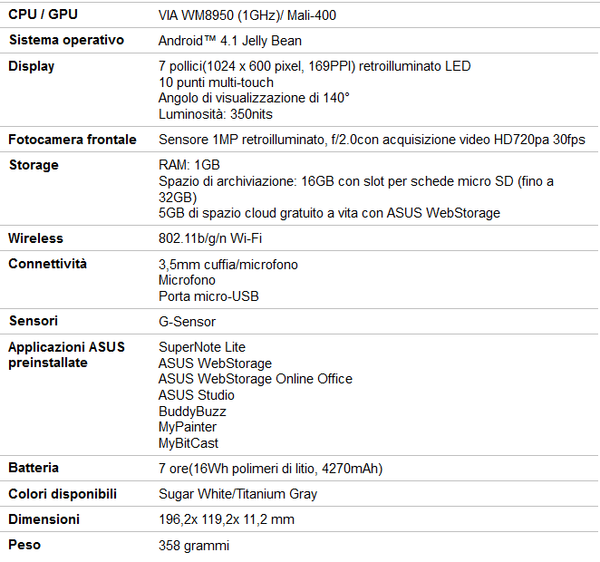 Specifiche_Tecniche_Asus_MeMO
