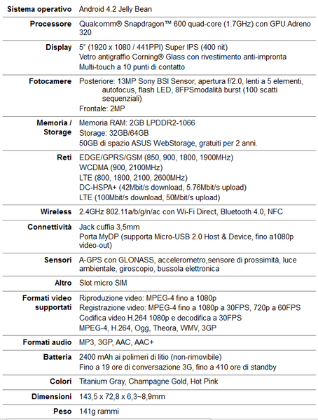 Specifiche_Tecniche_Asus_PadFone_Infinity