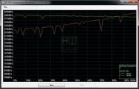 angelbird_ssd2go_240gb_as_ssd_compression