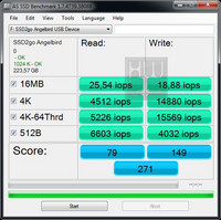 angelbird_ssd2go_240gb_as_ssd_iops