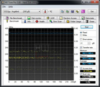angelbird_ssd2go_240gb_hd_tune_read