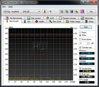 angelbird_ssd2go_240gb_hd_tune_write