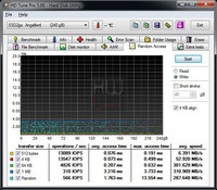 angelbird_ssd2go_240gb_hd_tune_write_random