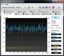 kingston_predator_512GB_hdtune_read