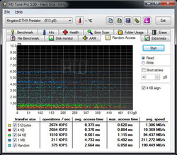 kingston_predator_512GB_hdtune_read_random
