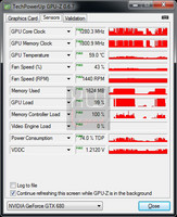 msi_gtx680_lightning_gpuz_sensori_test_livello_2
