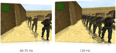 120Hz